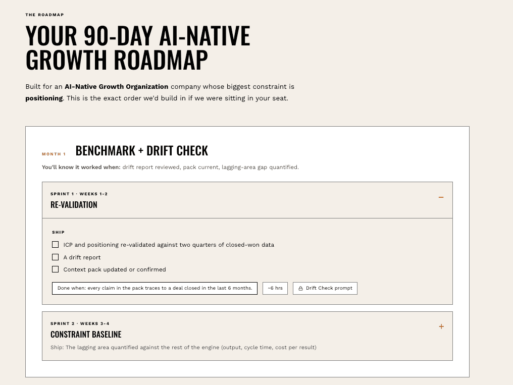 Assessment result: sprint-by-sprint 90-day roadmap